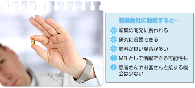 製薬会社に勤務すると…