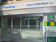 インフォ・ドラッグ 市川店