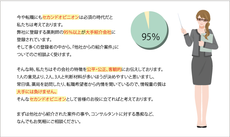 その悩み、私たちが解決します！！