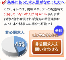 条件にあった求人票がなかった方へ